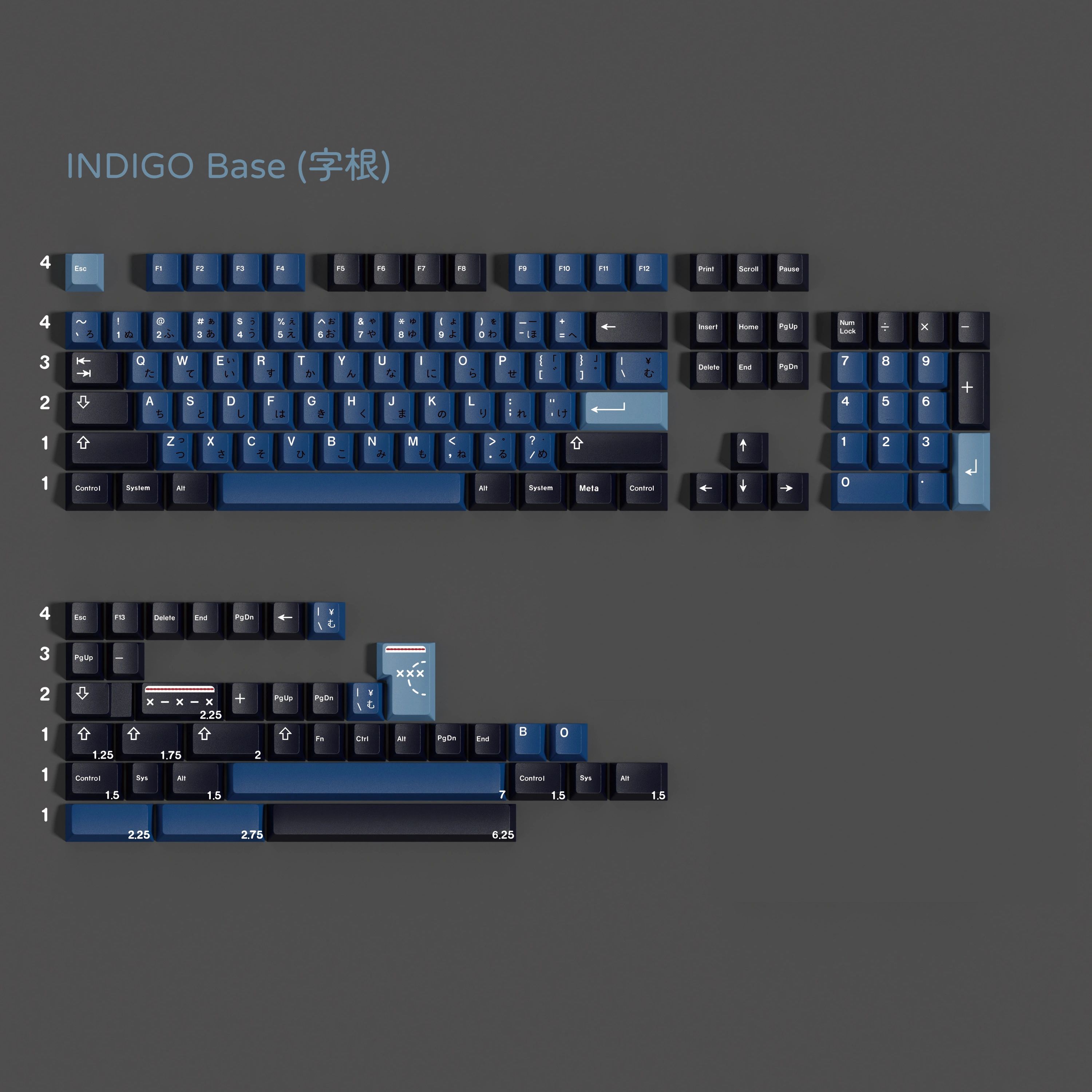 PBT GMK Indigo Keycaps Set Eng - đánh giá và giá Indigo Dye Kit