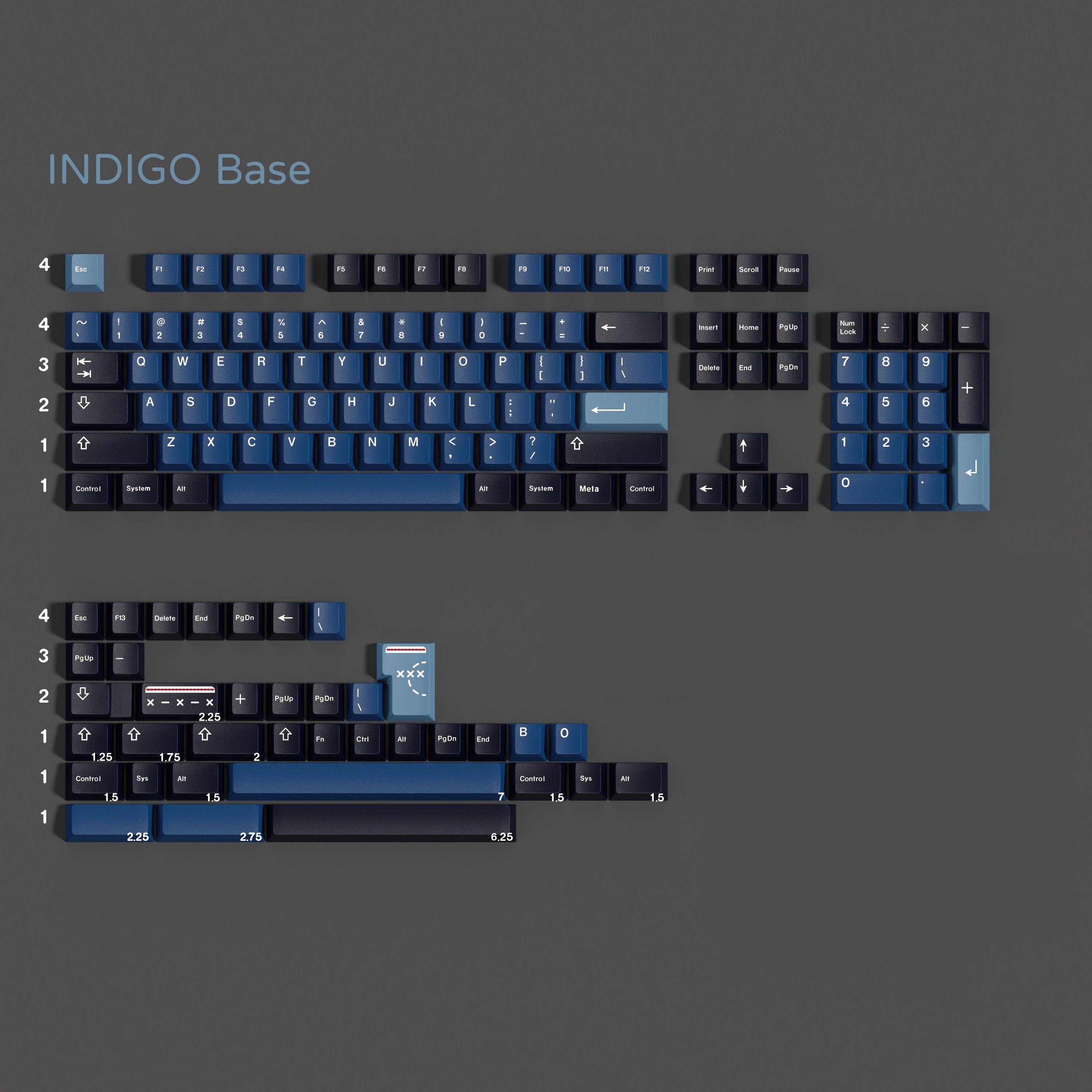 PBT GMK Indigo Keycaps Set Eng - đánh giá và giá Indigo Dye Kit